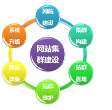 �������˿��Ƽ�����Ƶ���й�������Ҫ����4����վ��ҥ���ر� 43����վ��ͣ...